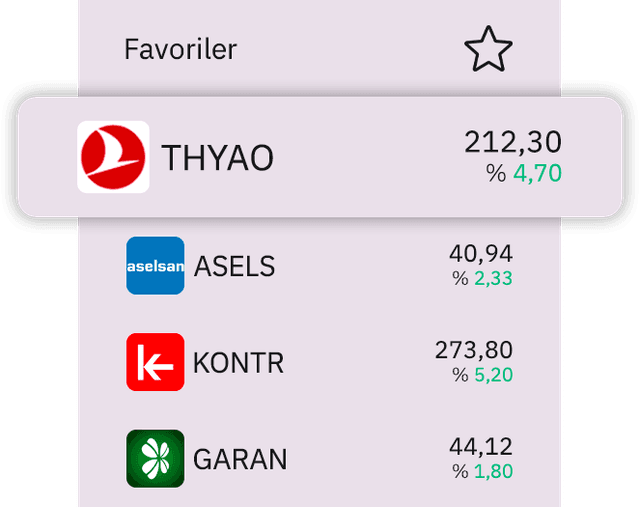 Fintables Kayıt Ol Bannerları