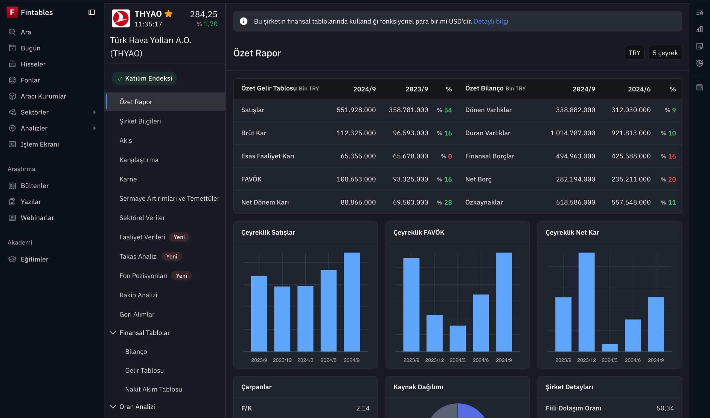 Fintables Ekran Görüntüsü