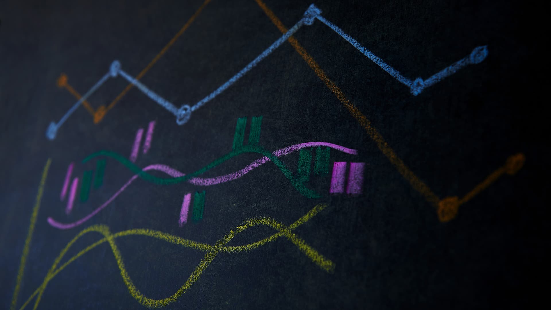 Hareketli Ortalamalara Göre Nasıl Strateji Oluşturulur?