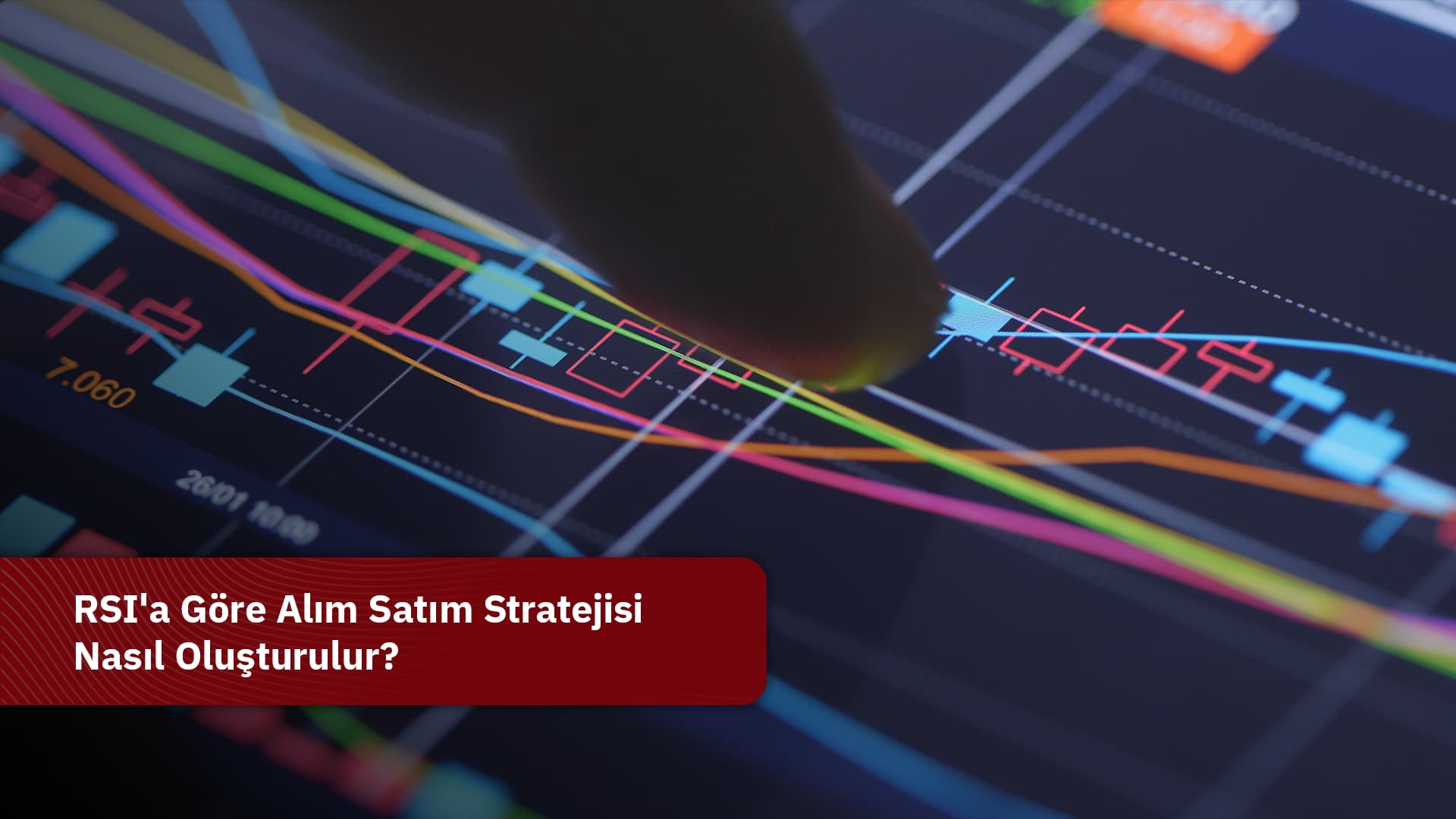 RSI'a Göre Alım Satım Stratejisi Nasıl Oluşturulur?