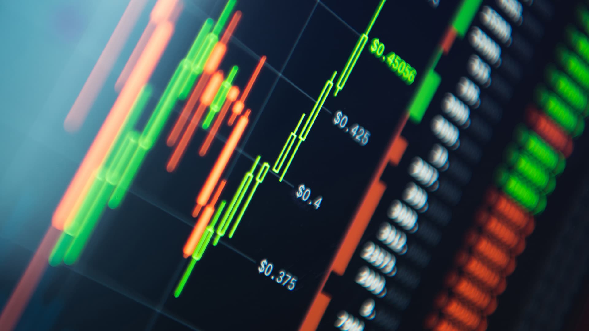 Teknik Analizde Pivot Seviyeleri Nedir? Nasıl Kullanılır?